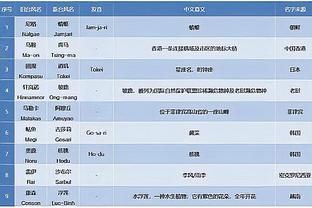 高效难阻输球！德章泰-穆雷19中12砍下30分2篮板3助攻